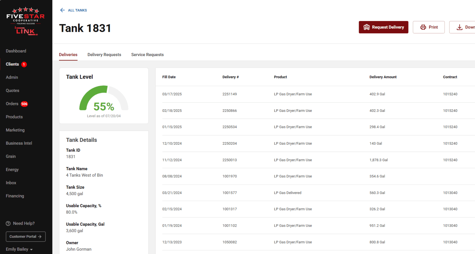 Why Adding a Propane Tank Monitor Is One of the Smartest Decisions You ...