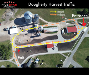 Dougherty Harvest Traffic